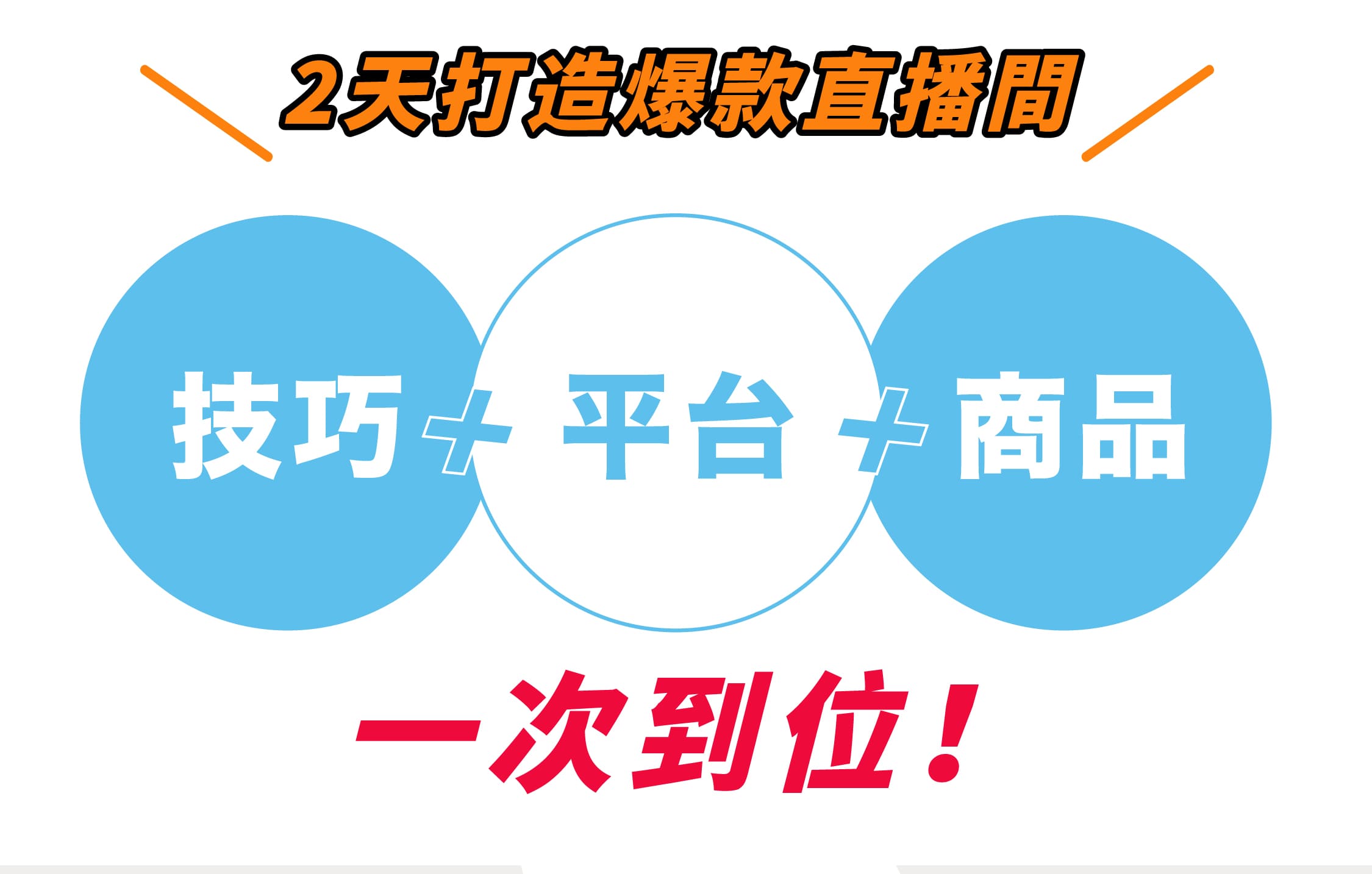 2天實戰營1213_分割02